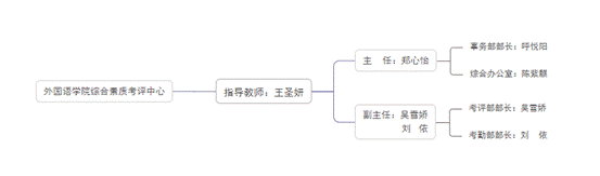 dcbe9600e150d9724860f6fd1865985